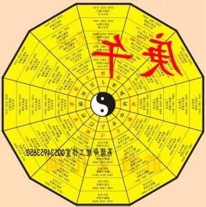 癸亥 日柱